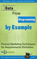 Data Flow Diagramming By Example