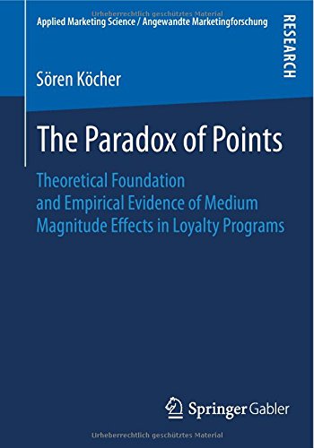 The Paradox Of Points