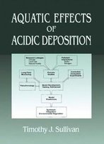 Aquatic Effects Of Acidic Deposition