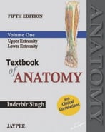 Textbook Of Anatomy – 3 Volume Set, 5th Edition