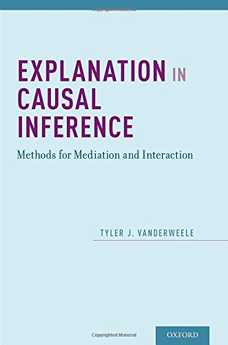 Explanation In Causal Inference: Methods For Mediation And Interaction