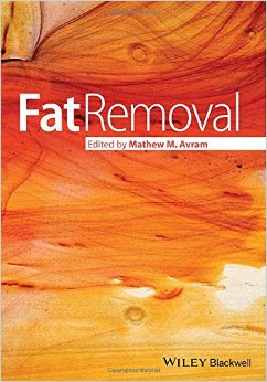 Fat Removal: Invasive And Non-Invasive Body Contouring