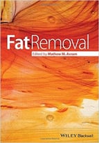 Fat Removal: Invasive And Non-Invasive Body Contouring
