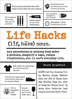 Life Hacks: Any Procedure Or Action That Solves A Problem, Simplifies A Task, Reduces Frustration, Etc. In One’S Everyday Life
