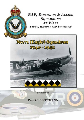 No. 71 (Eagle) Squadron 1940-1942