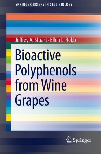 Bioactive Polyphenols From Wine Grapes