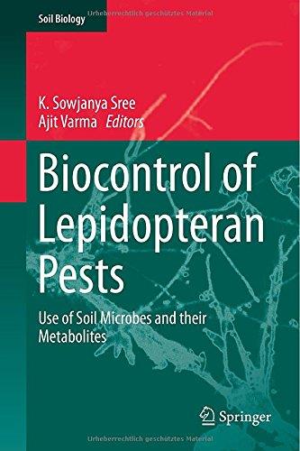 Biocontrol Of Lepidopteran Pests: Use Of Soil Microbes And Their Metabolites