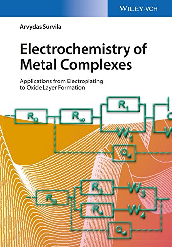 Electrochemistry Of Metal Complexes: Applications From Electroplating To Oxide Layer Formation
