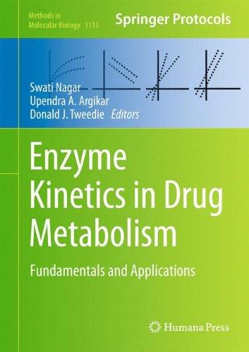Enzyme Kinetics In Drug Metabolism: Fundamentals And Applications
