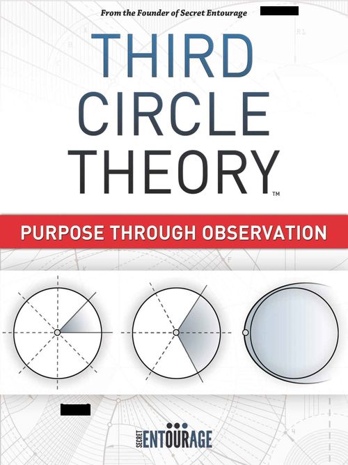 Third Circle Theory Purpose Through Observation Download