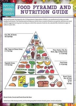 Food Pyramid And Nutrition Guide
