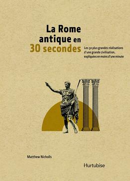 La Rome Antique En 30 Secondes