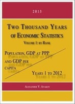 Two Thousand Years Of Economic Statistics, Years 1-2012: Population, Gdp At Ppp, And Gdp Per Capita. Volume 1, By Rank