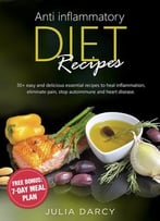 Anti-Inflammatory Diet Recipes