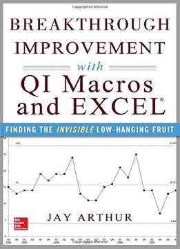 Breakthrough Improvement With Qi Macros And Excel