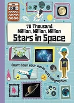 70 Thousand Million, Million, Million Stars In Space