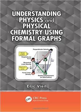 Understanding Physics And Physical Chemistry Using Formal Graphs