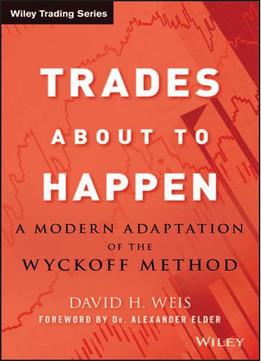 Trades About To Happen: A Modern Adaptation Of The Wyckoff Method