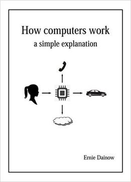 How Computers Work: A Simple Explanation