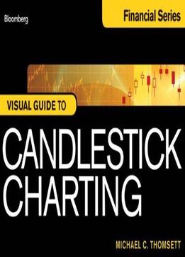Visual Guide To Candlestick Charting