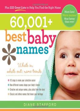 60,001+ Best Baby Names