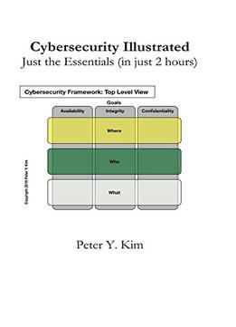 Cybersecurity Illustrated: Just The Essentials (in Just 2 Hours)