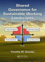 Shared Governance For Sustainable Working Landscapes