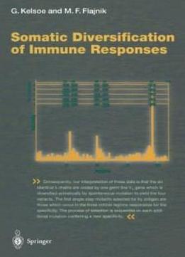 Somatic Diversification Of Immune Responses (current Topics In Microbiology And Immunology)