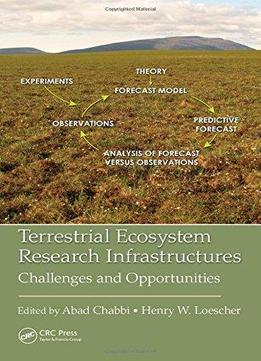 Terrestrial Ecosystem Research Infrastructures: Challenges And Opportunities