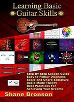 Learning Basic Guitar Skills (For Beginners)
