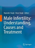 Male Infertility: Understanding, Causes And Treatment