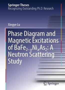 Phase Diagram And Magnetic Excitations Of Bafe2-xnixas2: A Neutron Scattering Study