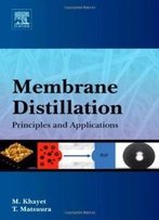 Membrane Distillation: Principles And Applications