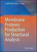 Membrane Proteins Production For Structural Analysis