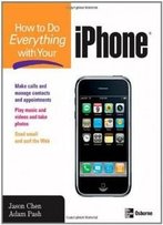 How To Do Everything With Your Iphone