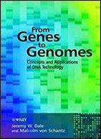 From Genes To Genomes: Concepts And Applications Of Dna Technology 1st Edition