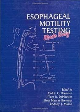 Esophageal Motility Testing