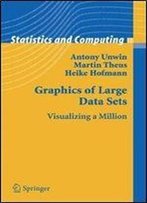 Graphics Of Large Datasets: Visualizing A Million