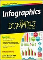 Infographics For Dummies