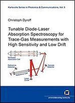 Tunable Diode-laser Absorption Spectroscopy For Trace-gas Measurements With High Sensitivity And Low Drift