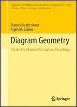 Diagram Geometry: Related To Classical Groups And Buildings (ergebnisse Der Mathematik Und Ihrer Grenzgebiete. 3. Folge / A Series Of Modern Surveys In Mathematics)