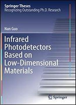 Infrared Photodetectors Based On Low-dimensional Materials