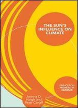 The Sun's Influence On Climate