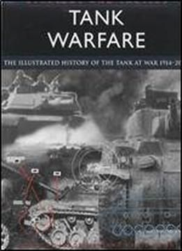 Tank Warfare (strategy & Tactics)