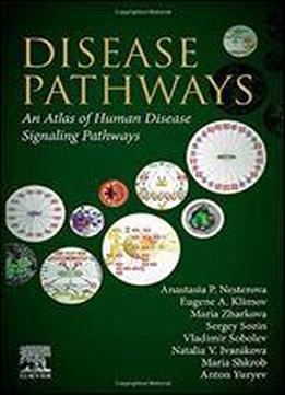 Disease Pathways: An Atlas Of Human Disease Signaling Pathways