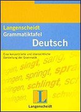 Langenscheidts Grammatiktafel: Deutsch