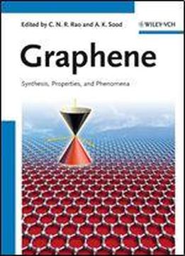 Graphene: Synthesis, Properties, And Phenomena