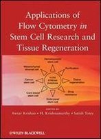 Applications Of Flow Cytometry In Stem Cell Research And Tissue Regeneration