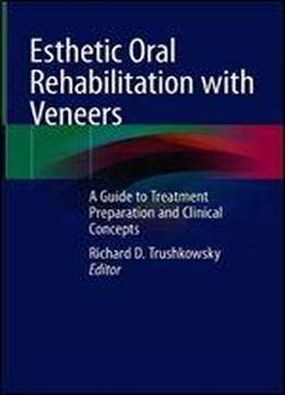 Esthetic Oral Rehabilitation With Veneers: A Guide To Treatment Preparation And Clinical Concepts