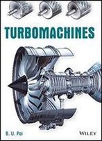 Turbomachines (Wind)